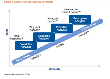 GARTNER.png