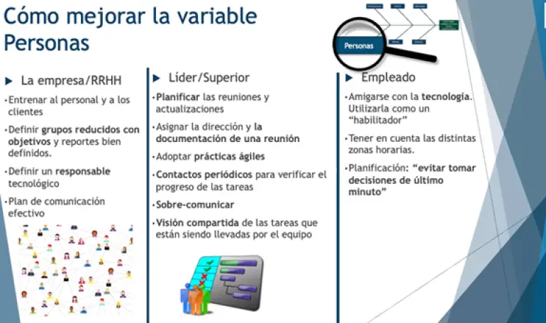 TRABAJO REMOTO.png