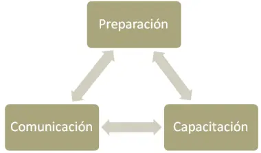 CLAVE.png