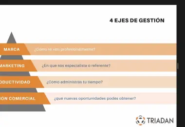 ¿Cómo vendés tu talento? Una mirada comercial