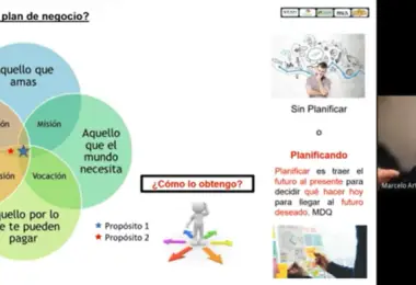 Marcelo Artana explicó un plan de negocios